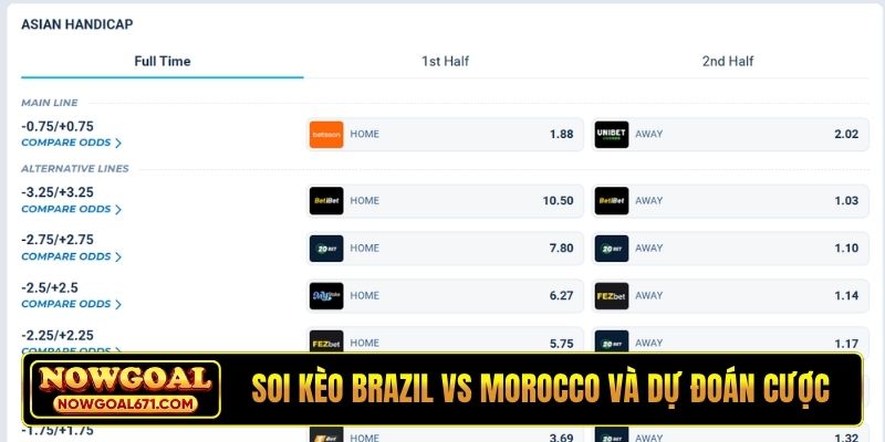 Soi kèo Brazil vs Morocco và dự đoán cược